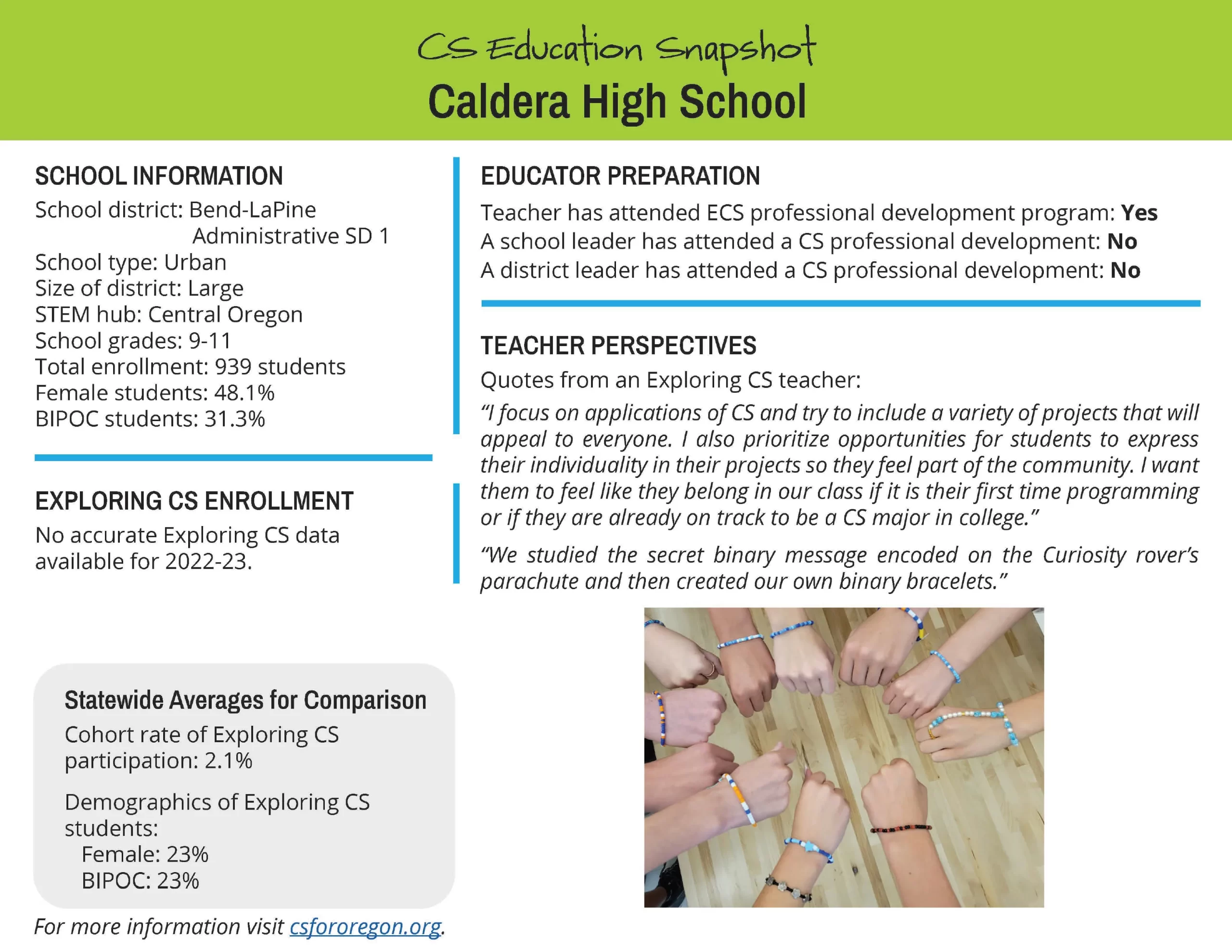 Caldera High School copy