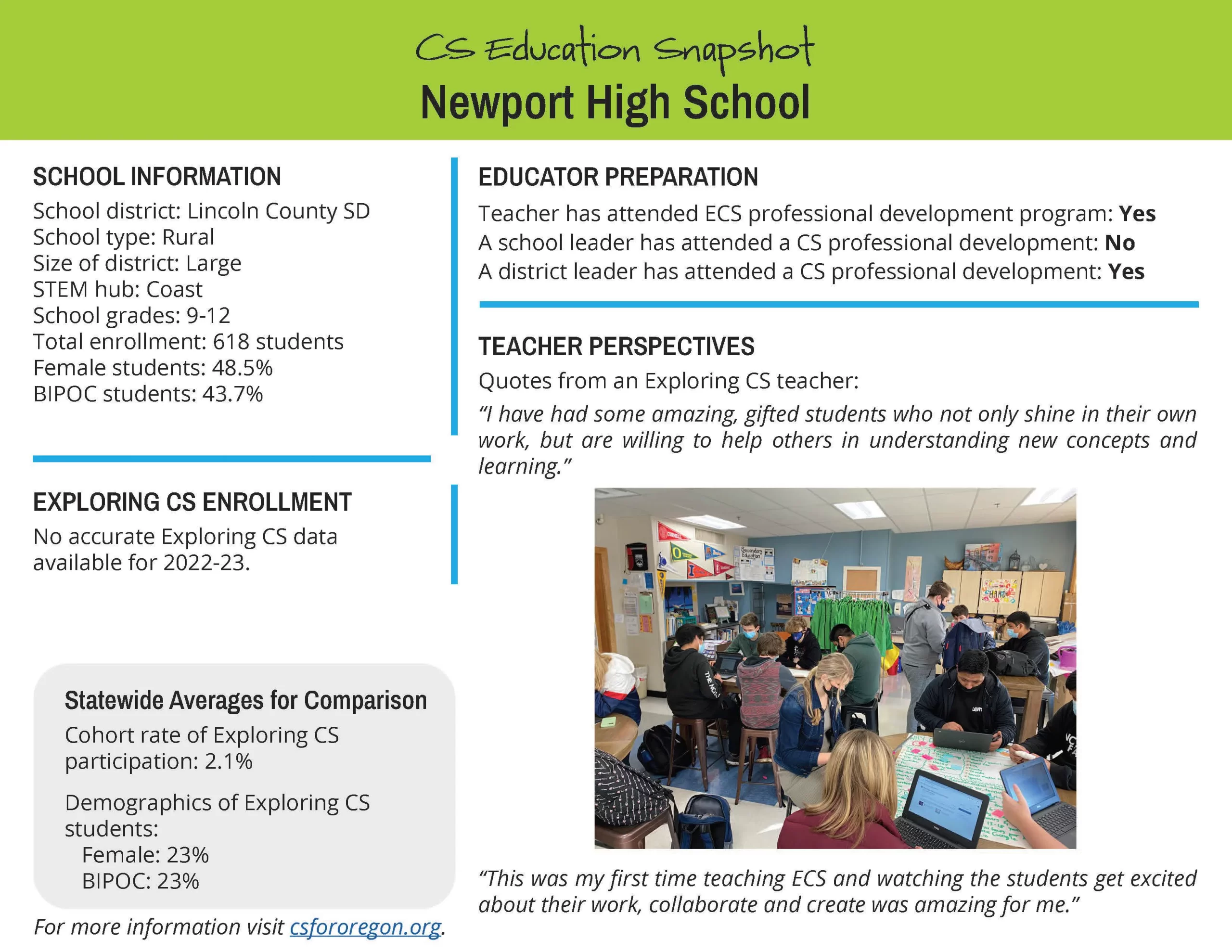 Newport High School copy