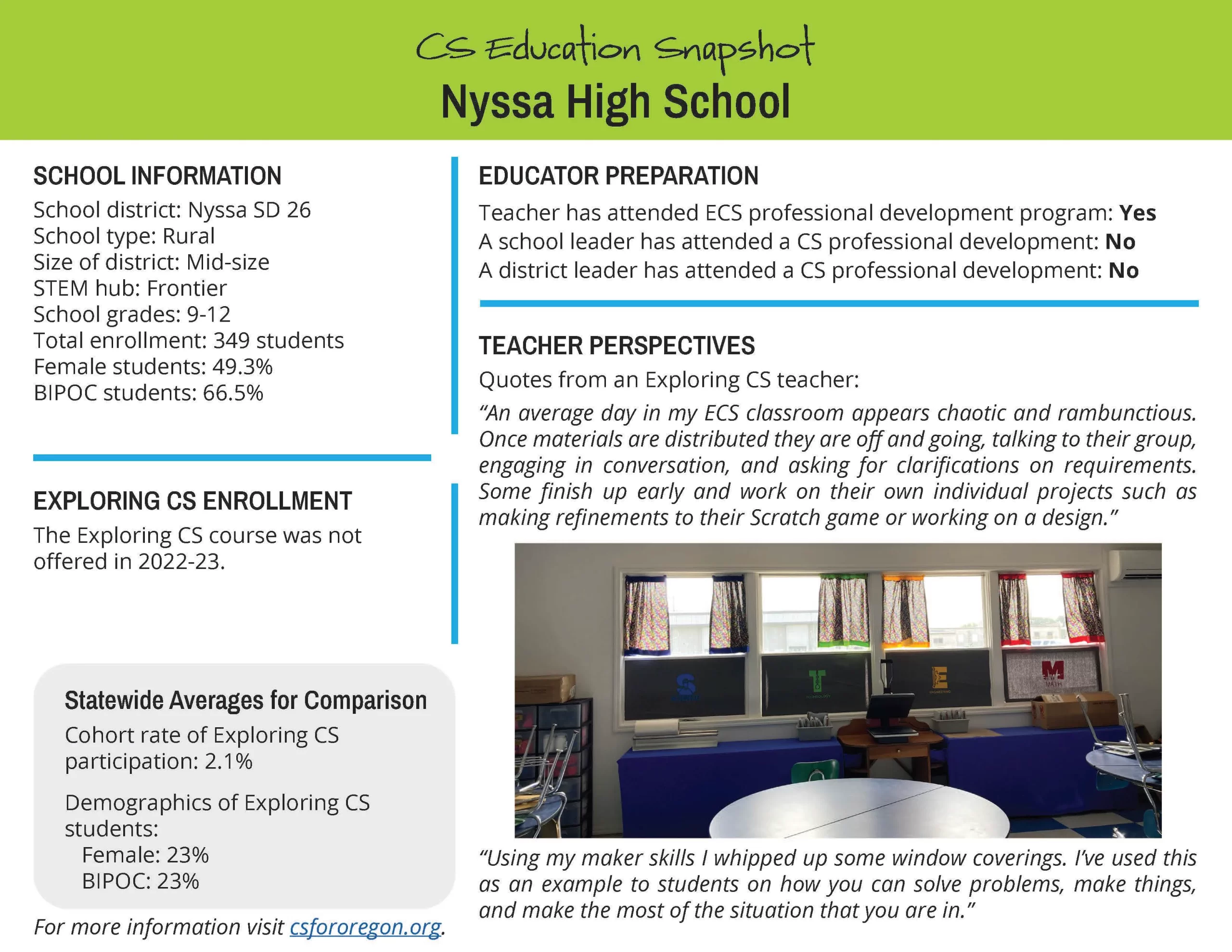 Nyssa High School copy