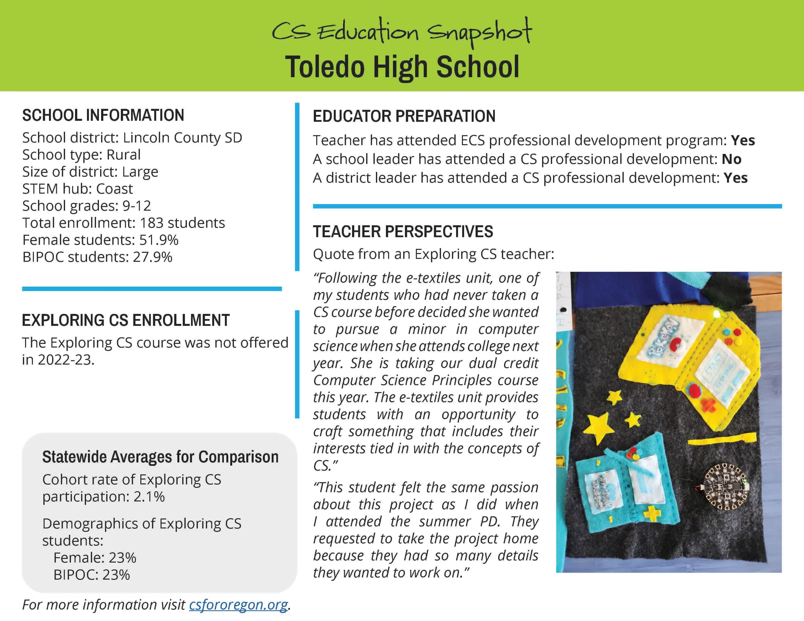 Toledo High School copy